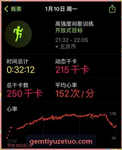 高精度心肺负荷跑台集群