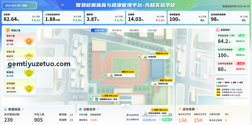 多模态生物力学数据融合解析系统架构